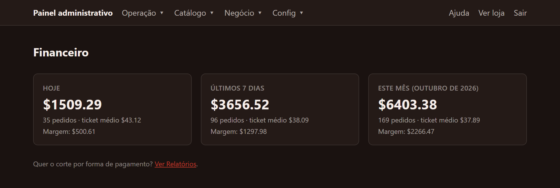 Tela financeira do painel com vendas de hoje, dos últimos 7 dias e do mês, número de pedidos, ticket médio e margem
